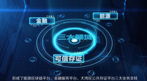 遠光軟件 國內區塊鏈技術應用的先行者