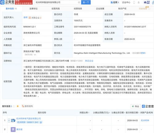 杭州柯林聯合成立智造科技公司，布局物聯網與區塊鏈創新鏈